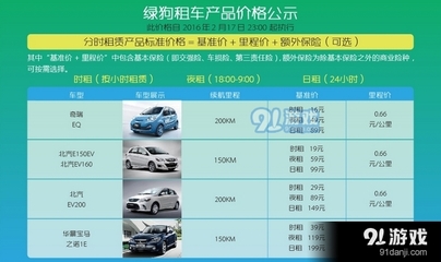 綠狗租車收費方式詳解及價格表一覽
